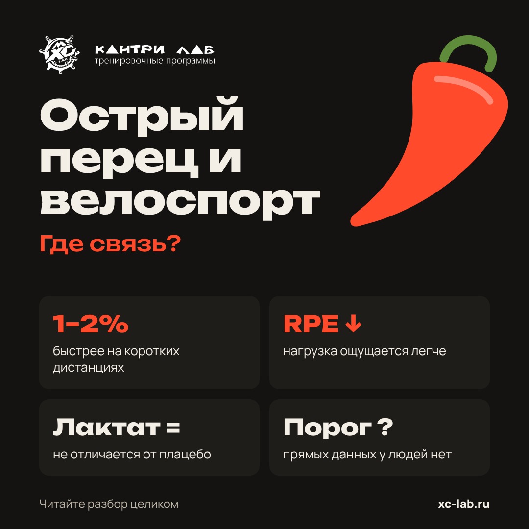 Острый перец и велоспорт. Где связь?